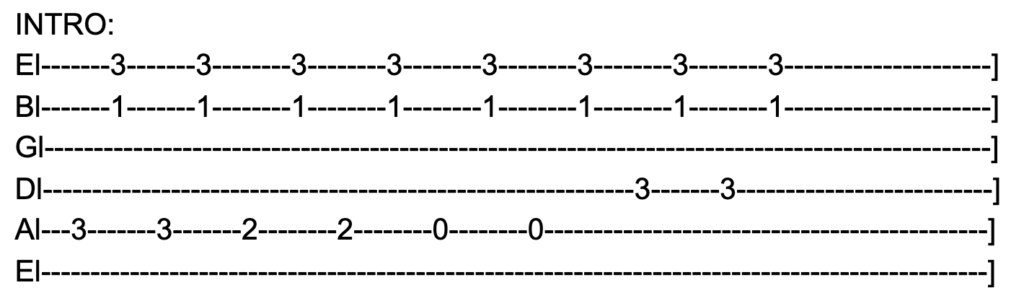 Intro in C chord shape. This Is My Family (Guitar Tabs) 2