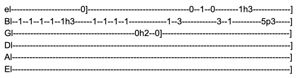 This Is My Family (Guitar Tabs) 4