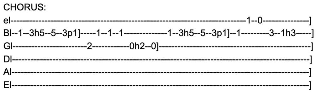 This Is My Family (Guitar Tabs) 6