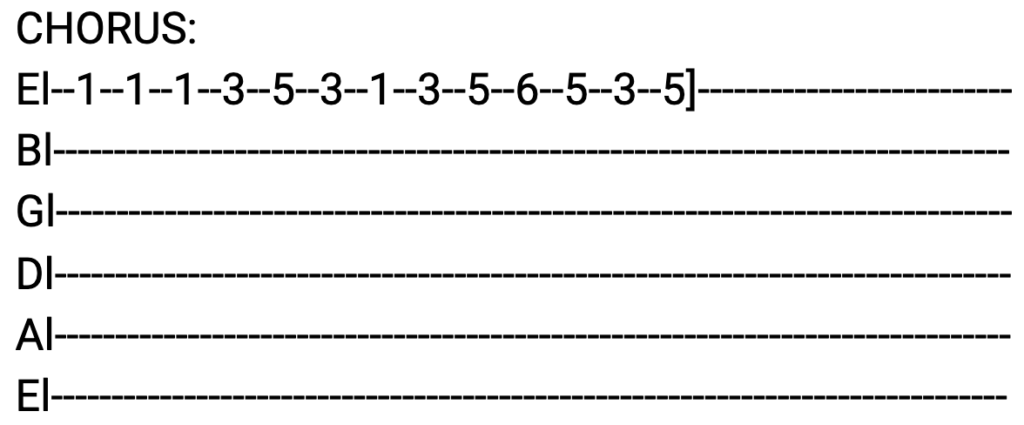 Give You My All Guitar Tabs tabset
