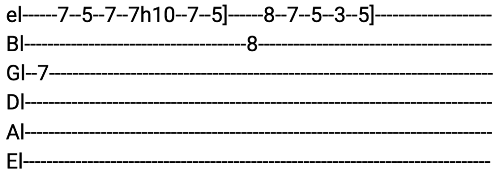 honor Jehovah with your valuable things guitar tabs tabset