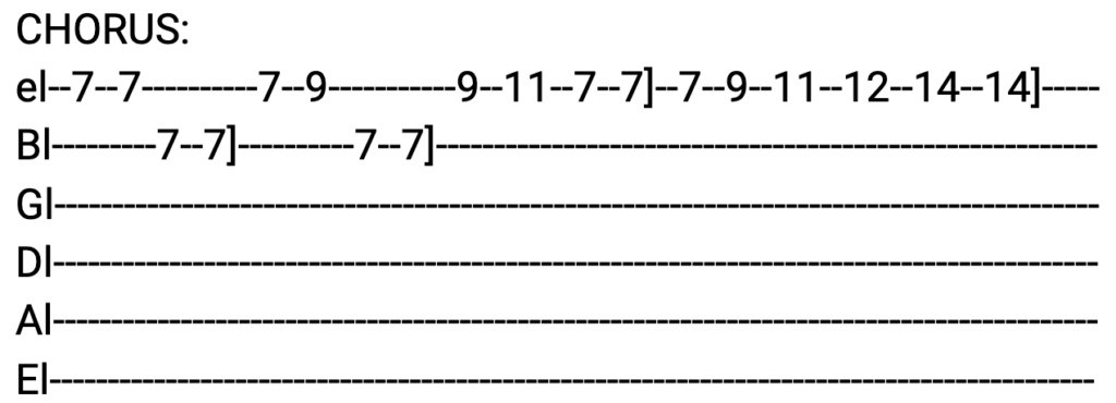 never give up guitar tabs tabset
