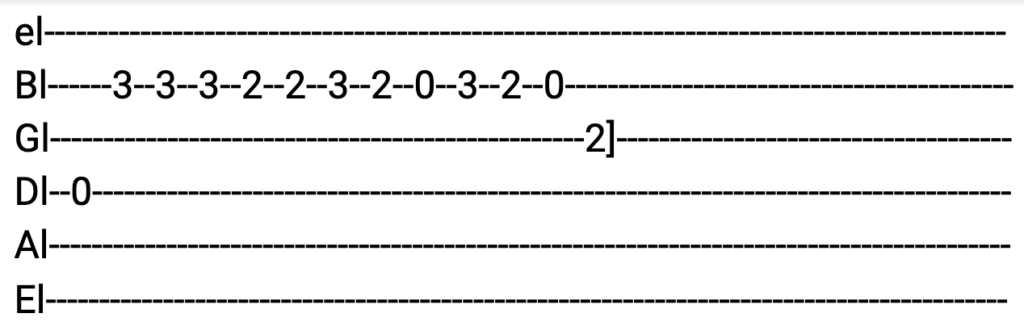 Joy Of Conventions Guitar Tabs tabset