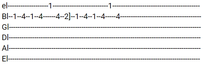 Keep the Pace Guitar Tabs tabset