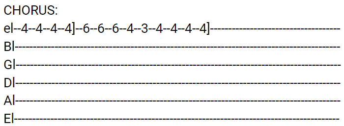Keep the Pace Guitar Tabs tabset