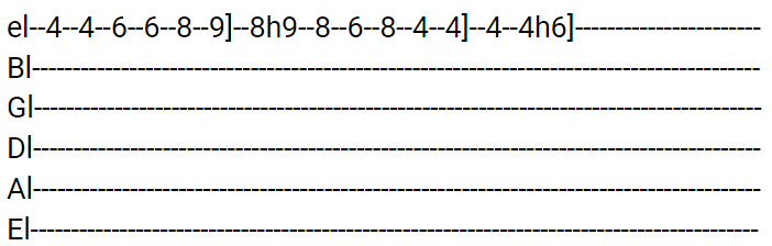 I Give You My Best Guitar Tabs tabset