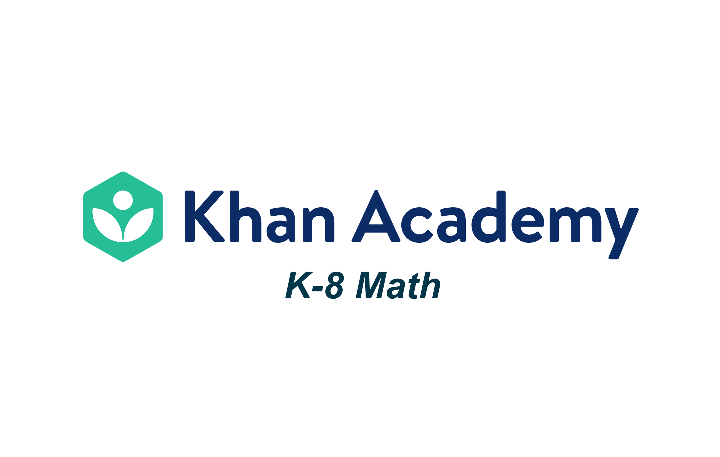 sign chart calculus khan academy