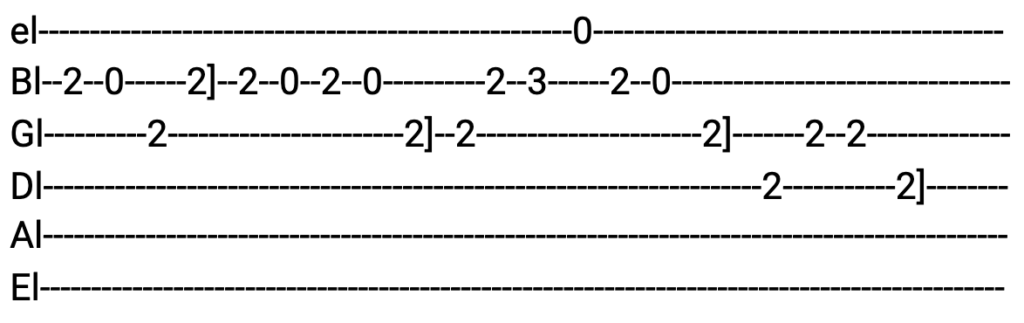 Let's Take the Leap Guitar Tabs tabset