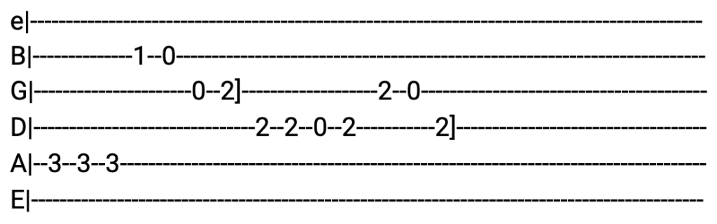 Brotherly Love Guitar Tabs tabset