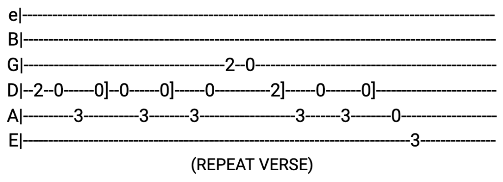 Brotherly Love Guitar Tabs tabset