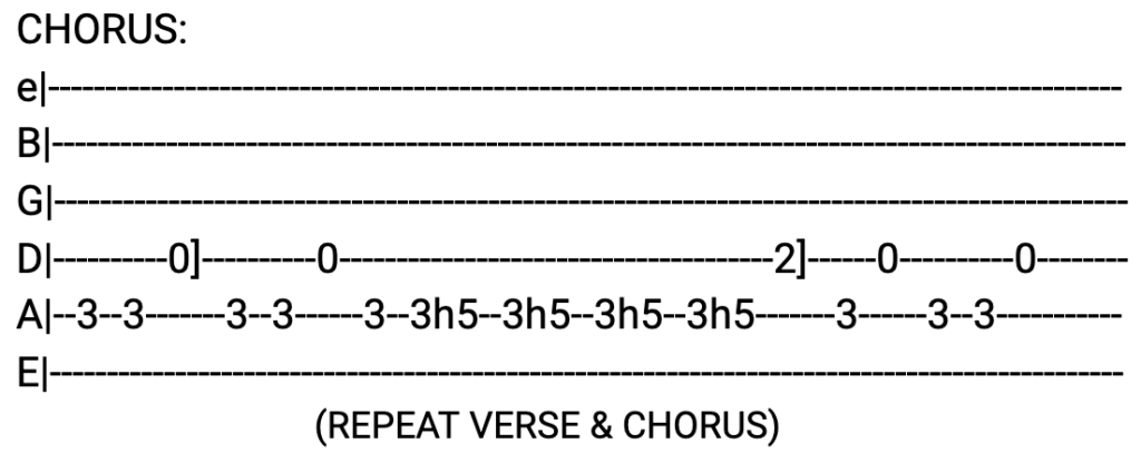 Brotherly Love Guitar Tabs tabset