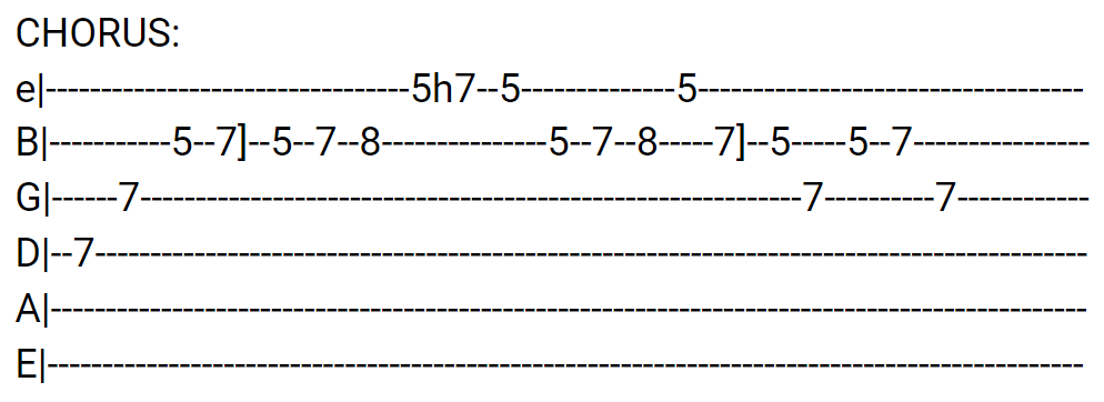 You Can Count on Me Guitar Tabs tabset