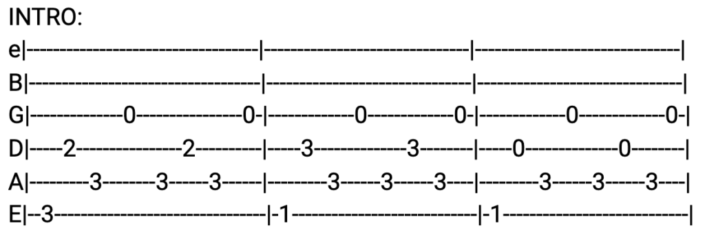 Brotherly Love Guitar Tabs tabset