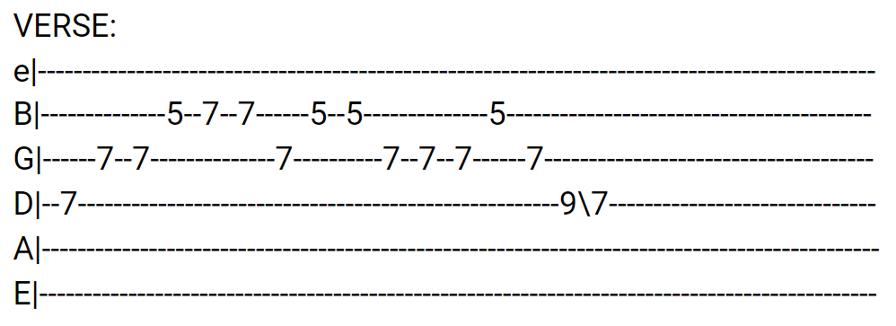 All I Can Give Guitar Tabs tabset