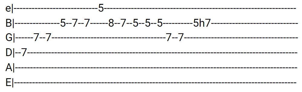 All I Can Give Guitar Tabs tabset