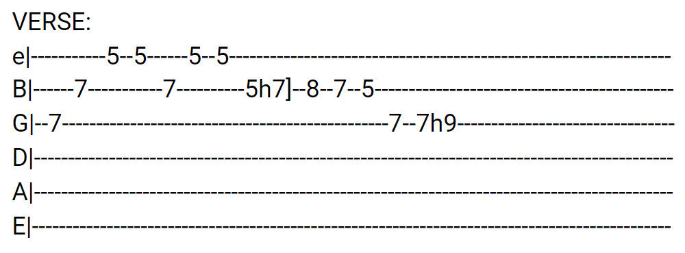 Each Day Has Its Own Anxieties Guitar Tabs tabset