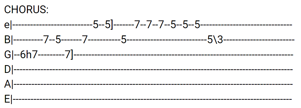 Each Day Has Its Own Anxieties Guitar Tabs tabset