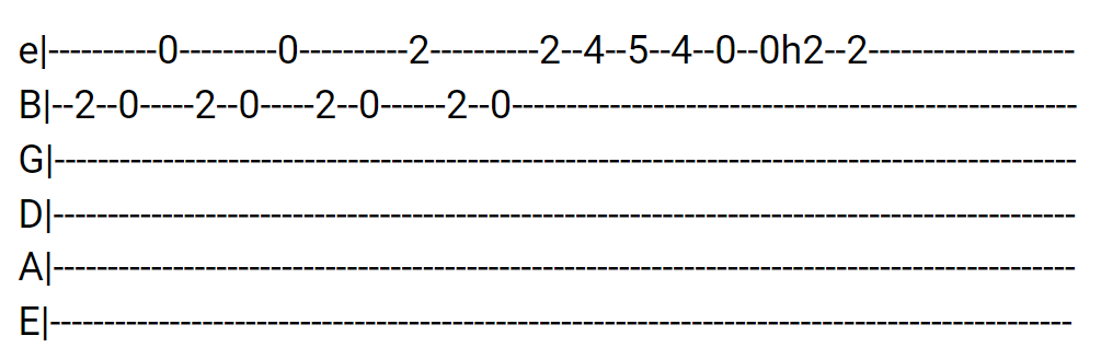 We're Your Family Guitar Tabs tabset