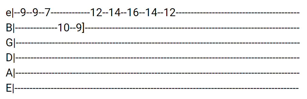 We're Your Family Guitar Tabs tabset