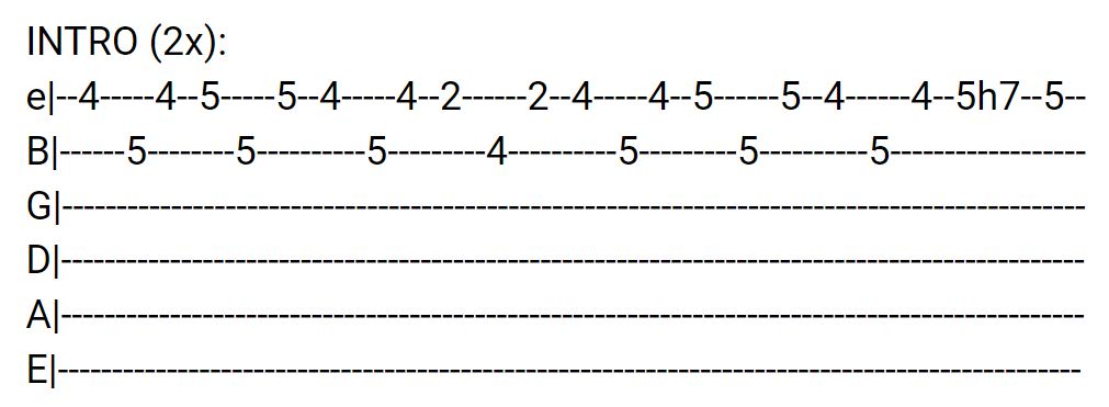 We're Your Family Guitar Tabs tabset