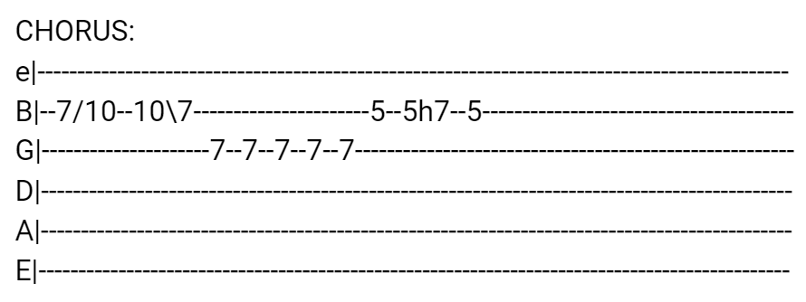 Fight the Fine Fight of the Faith Guitar Tabs tabset