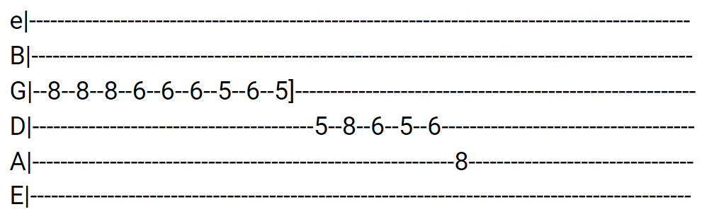 Be Courageous and Strong Guitar Tabs tabset