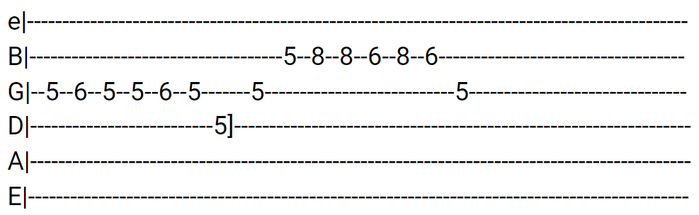 Be Courageous and Strong Guitar Tabs tabset