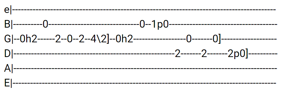 The New World To Come Guitar Tabs tabset