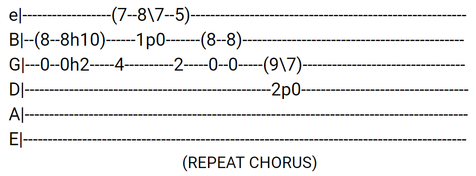 The New World To Come Guitar Tabs tabset