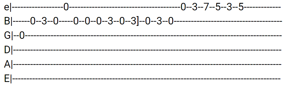 Please Be Convinced Guitar Tabs tabset