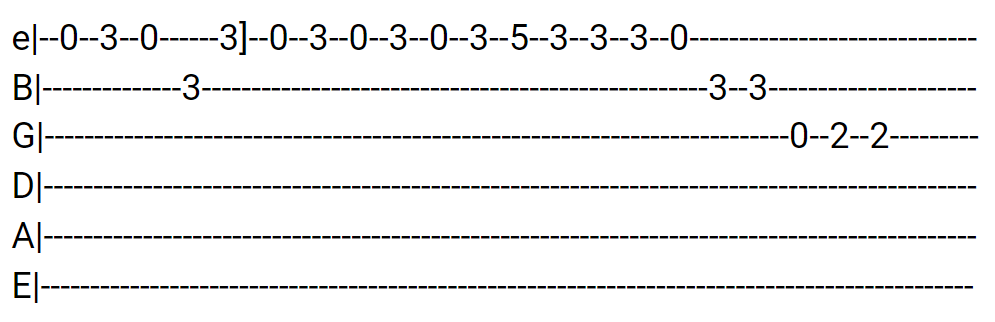Please Be Convinced Guitar Tabs tabset