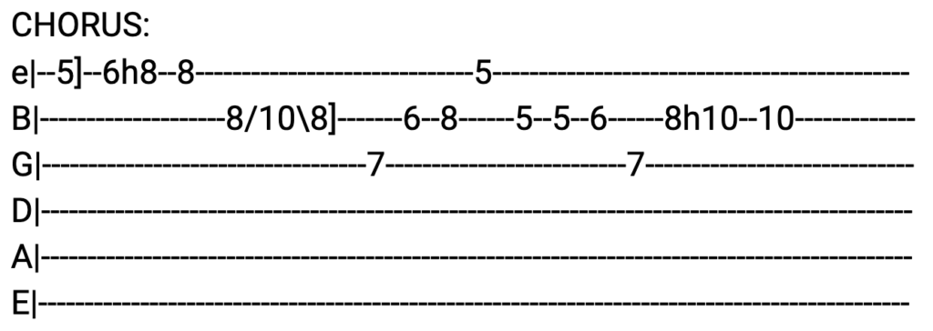 Forgive Freely Guitar Tabs tabset