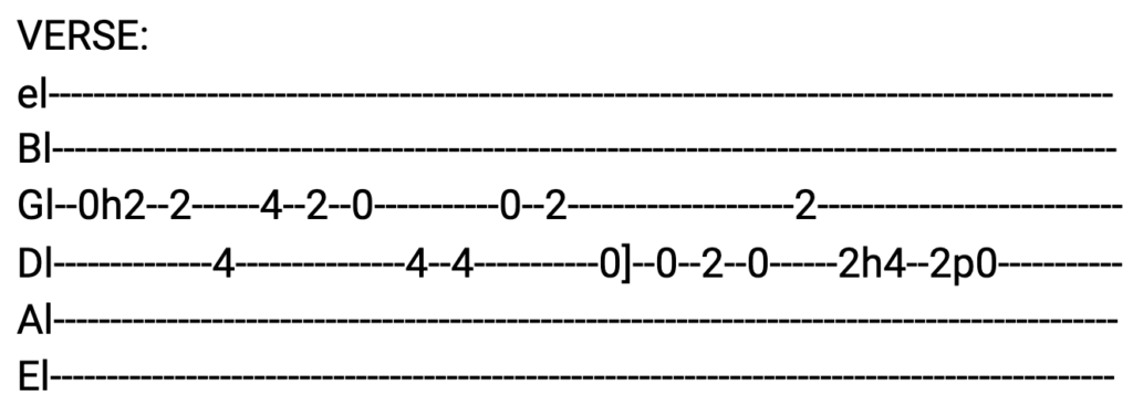 Inspired By Your Wonders Guitar Tabs tabset