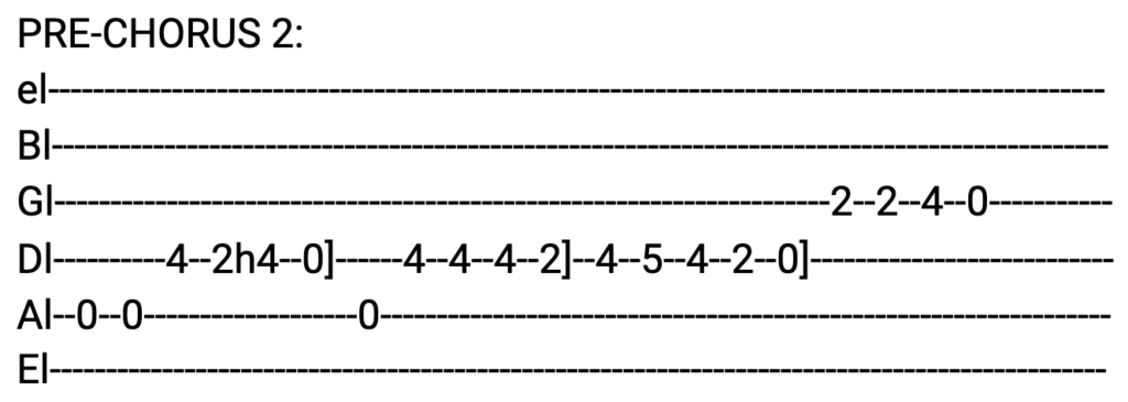 Inspired By Your Wonders Guitar Tabs tabset