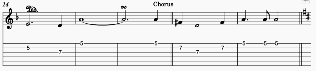 song 148 guitar tabs tabset