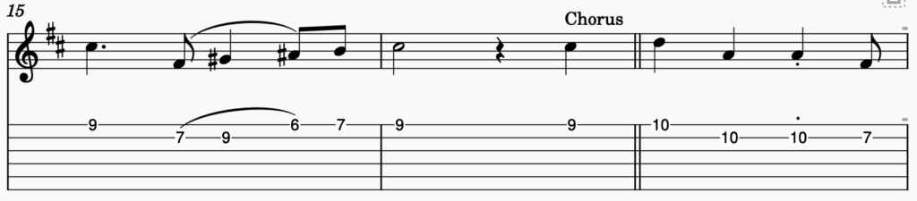 song 150 guitar tabs tabset